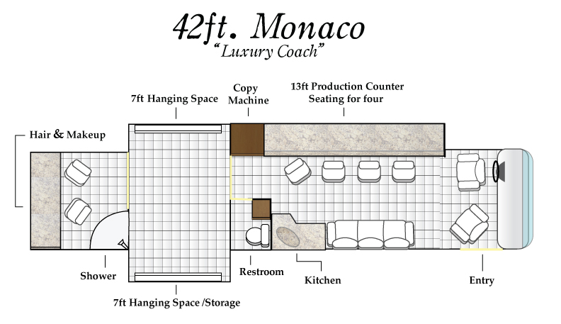 San Diego Production's 42ft. Monaco
